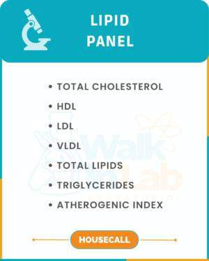 LIPID PANEL