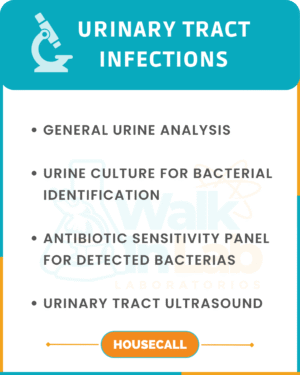 URINARY TRACT INFECTIONS